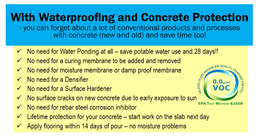 Waterproofing and Concrete Protection